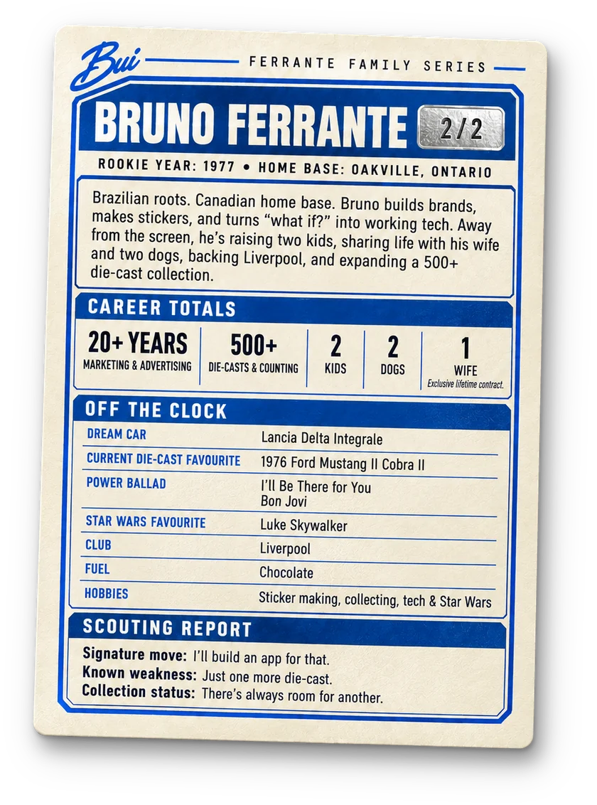 Trading card, back: rookie year 1977, home base Oakville, Ontario. Career totals, off-the-clock favourites and a scouting report. Signature move: I'll build an app for that.